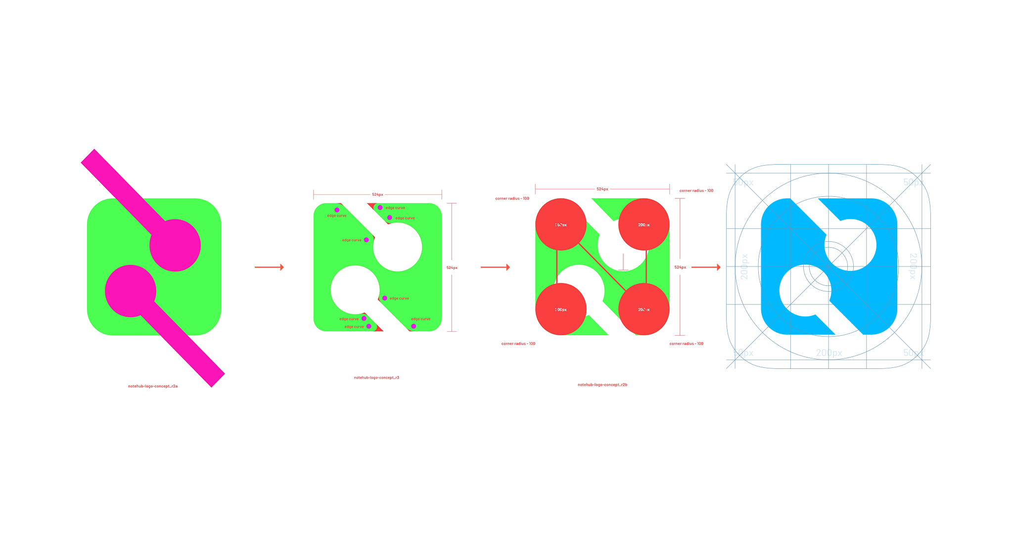 Notehub Brand