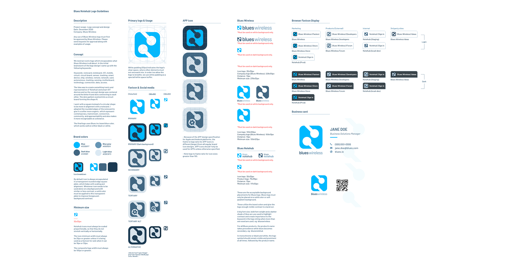 Notehub Brand